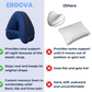 REVOLIA™ – Coussin ergonomique anti-sciatique & lombaires