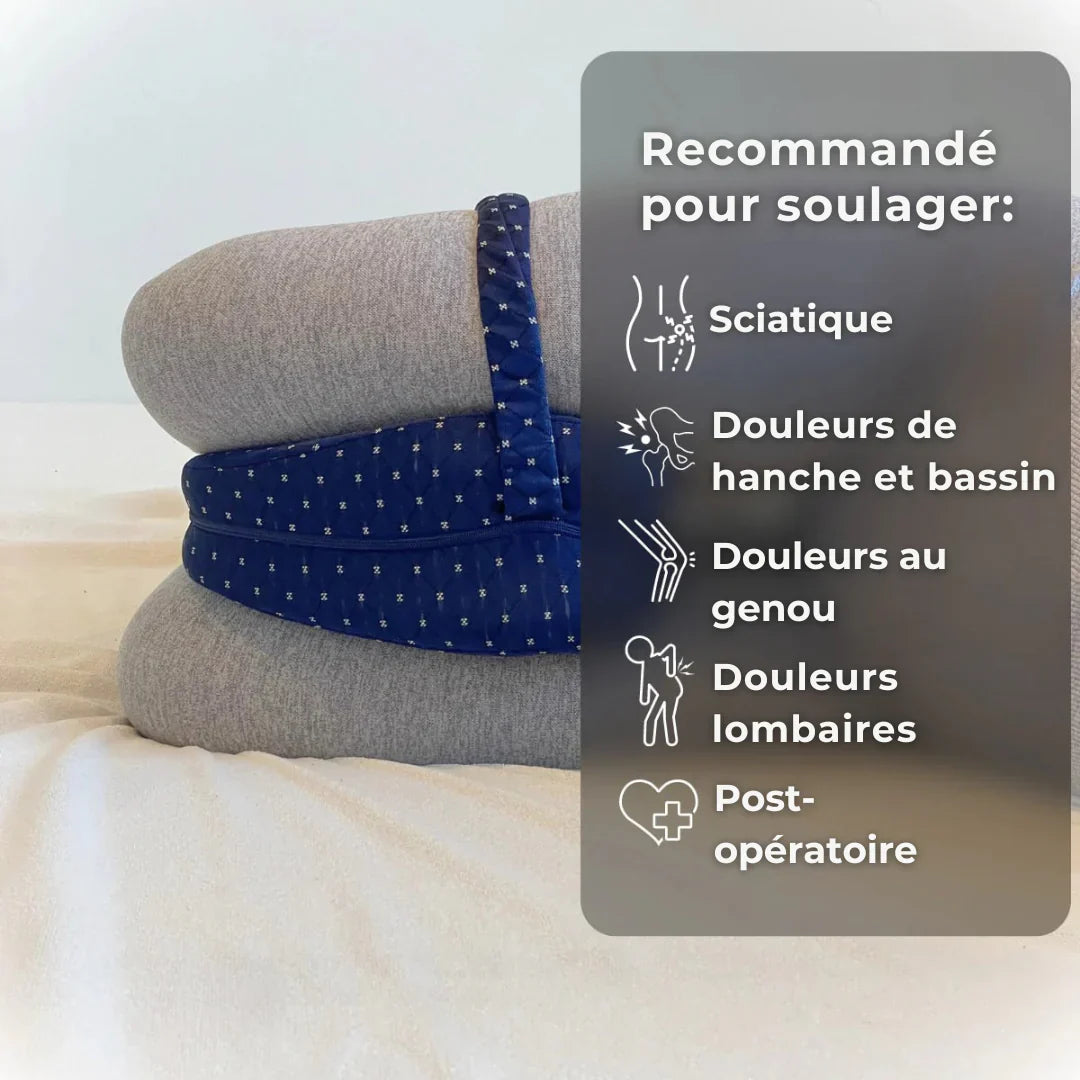 REVOLIA™ – Coussin ergonomique anti-sciatique & lombaires